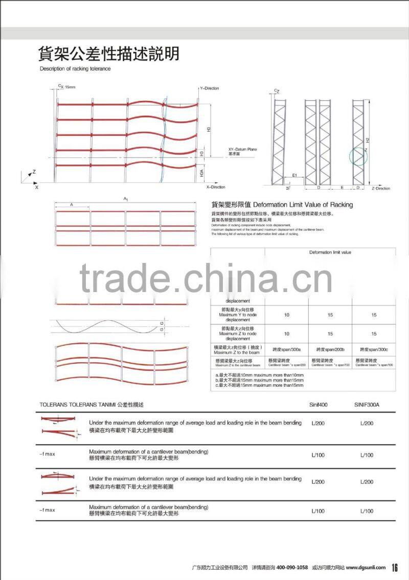 Warehouse Roller Skates Rack & Racking System