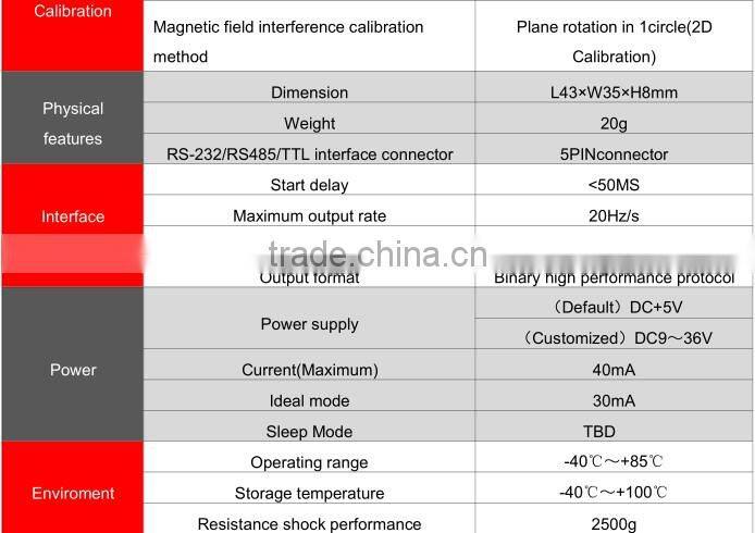 DCM301B High Accuracy 3D Compass Sensor Circuit Board E Compass Sensor PCB Board With Heading Accruacy 0.5deg Tilt Angle +/-90