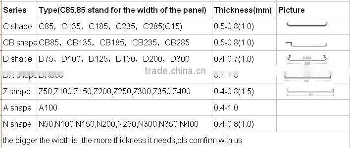 Metal strip ceiling(ISO9001,CE)