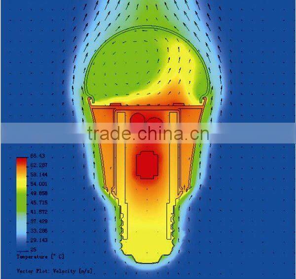 Factory Price 2014 New Product 9W LED Lighting Bulb E27