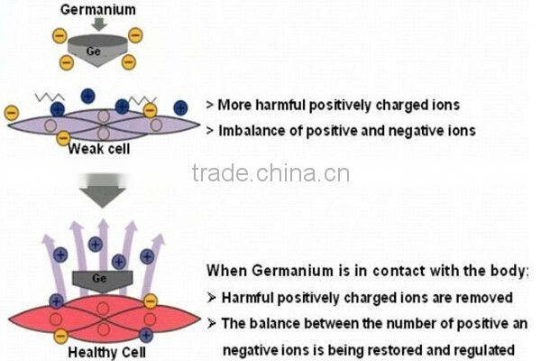 Wholesale engagement ring celebrity engagement ring purse forum roman ring