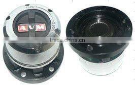 Locking hubs for Nissan