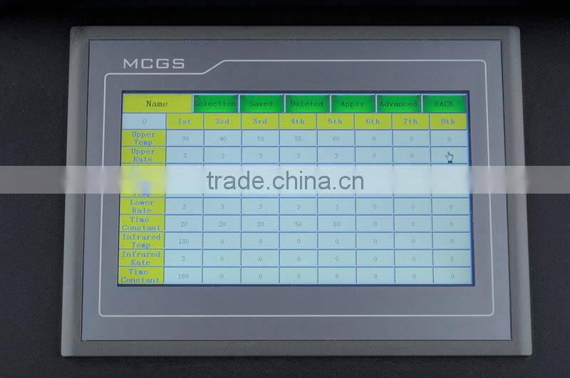 ACHI Newest!!! Version ACHI IR12000 BGA Rework Station Infrared of BGA rework for Laptop , for Xbox, For Ps3