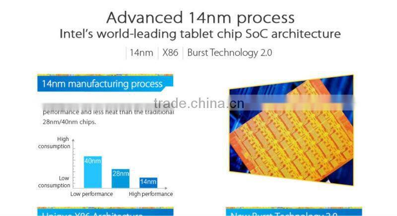 Hot Sell!! 11.6 Inch Intel Wins 8.1 4GB RAM 128GB ROM 5.0MP Camera Front Black Back Blue 4G LTE Tablet PC Cube i7 Tablet