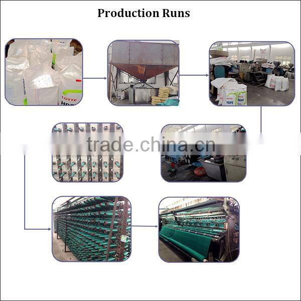 Green olive square net for olive harvest