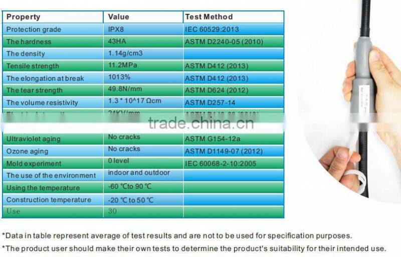 Top Grade Corrosion Resistance Cold Shrink Tube for Coaxial Cable