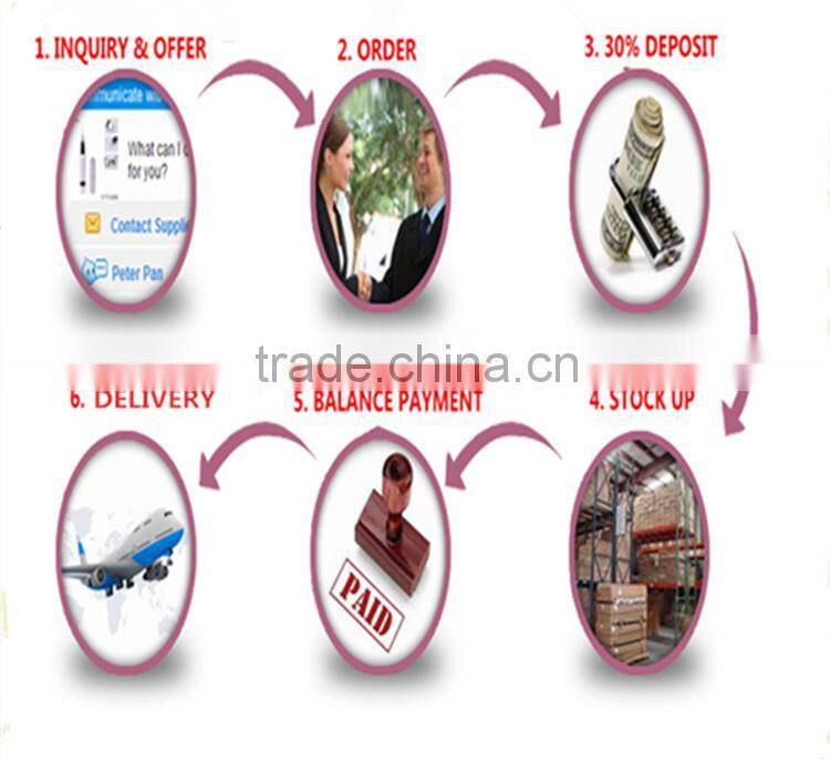 polyester chenille wholesale decorative pillow