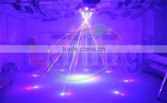 3w fat-beam led laser light