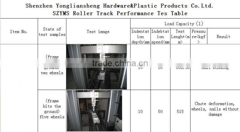 JY-2046E|Iron alloy groove track roller|Movable skate bearing|Logistics rack system conveyor roller