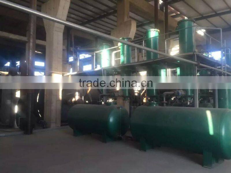waste tyre pyrolysis plant