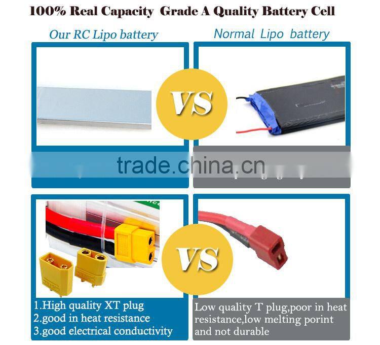 Protection Fuctions 3.7v 500mah lithium battery pack