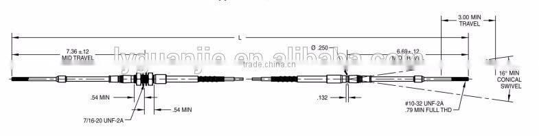 Made in China high performance push pull cable