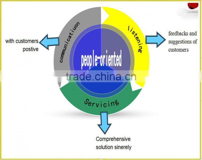 4GL-90 Hand pulling mini pepper harvester