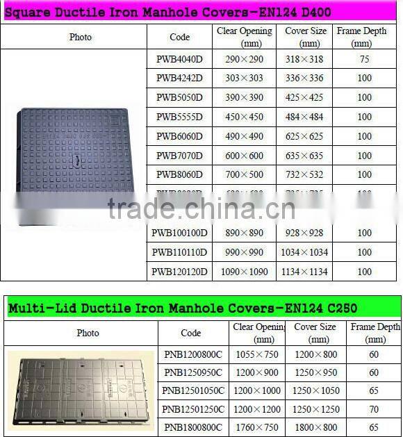 ISO9001 Precision Top Quality 500MM Ductile Iron Round Manhole Cover