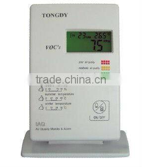 Factory wholesale VOC monitor for buidling