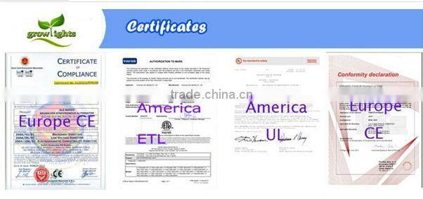 Aluminum Grow light reflector Hydroponics