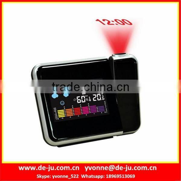 Mini Cloud Cute Clock Smart