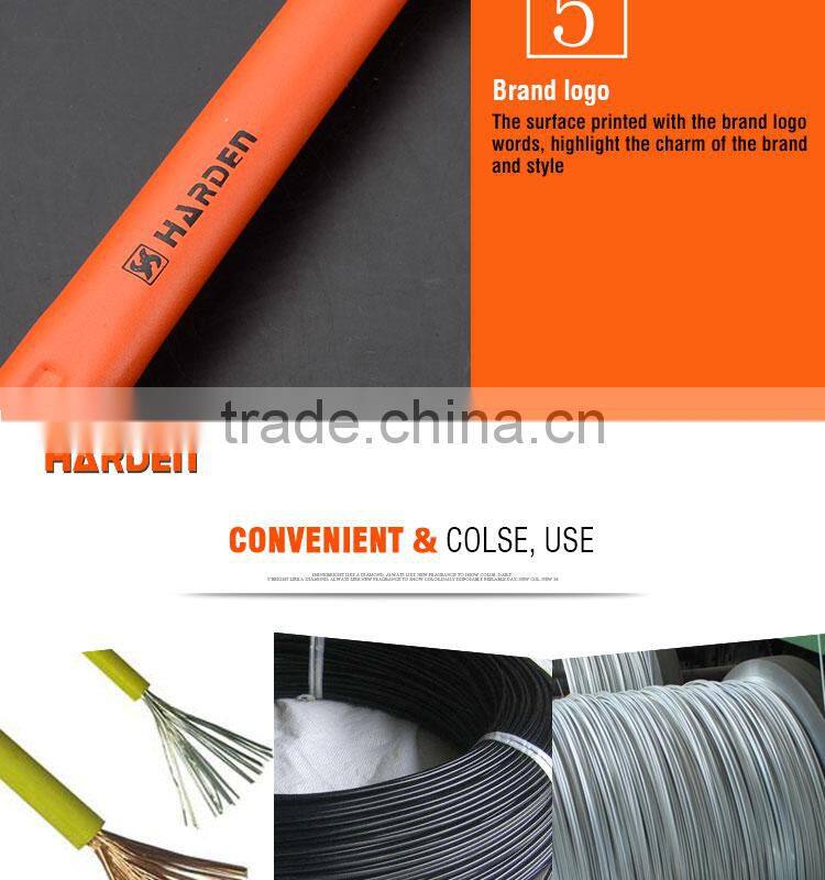 Wholesale Low Price High Quality T8 Cable and Wire Cutters