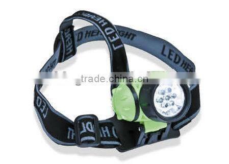 19 LED High Lumen Headlamp Type and LED Light Source headlights