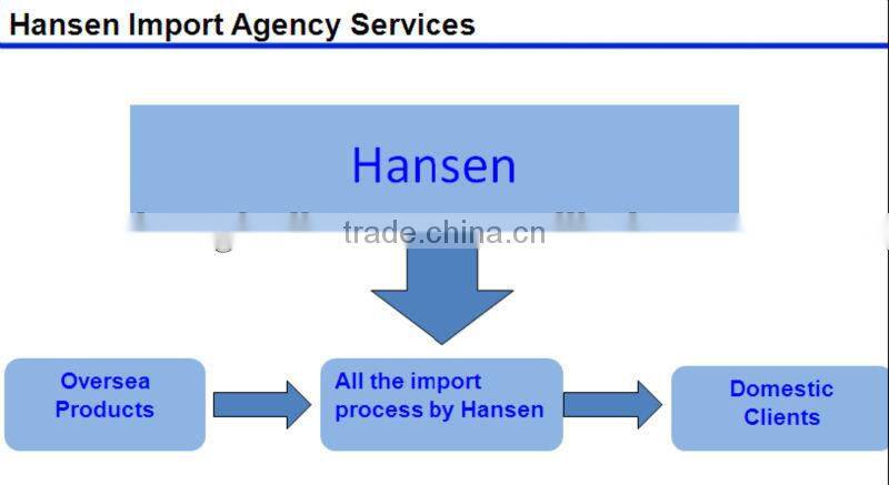 Shanghai import&export trade agency import cheese