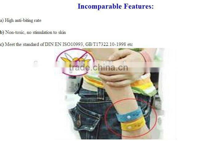 2015 New year special fabric Product! 100% Cotton flame retardant fabric with DROTEXFR/Anti-mosquito Fabric for HUMAN's wear