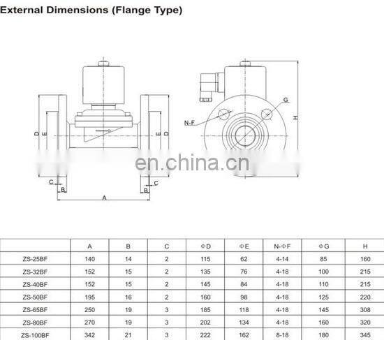 Solenoid Valve -- Zs Series Stainless Steel (3/8''~2''& FlangeType )
