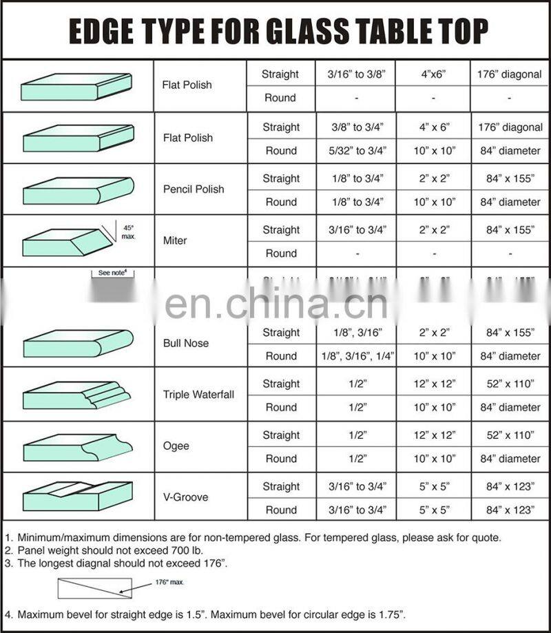 48" inch round tempered glass table top pencil edge 3/4 thickness for factory price