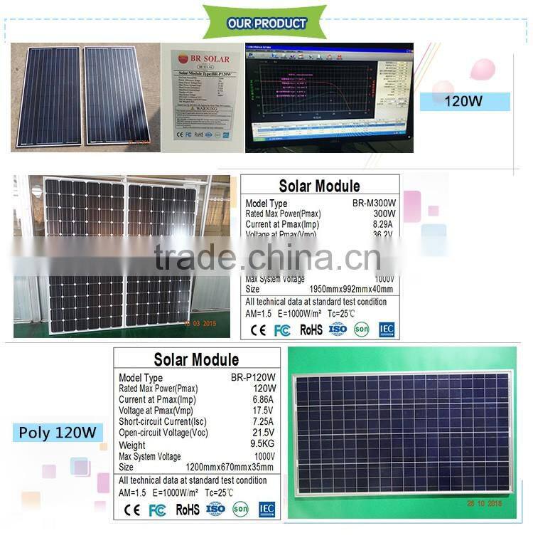 Energy Saving Professional mobile home solar panel system