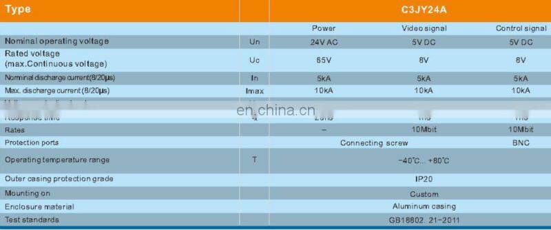 C3JY24A 3 in 1 Video Signal Surge Protective Devices Monitoring three-in-one surge protector