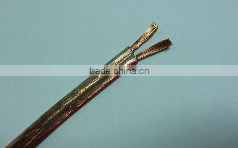 audio cable Cable manufacturer transparent speaker cable CCA conductor