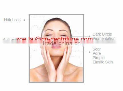 PRP Centrifuge PRP Kit Pro PRP