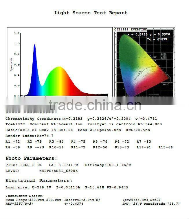360 degree E26 E27 7W led corn light