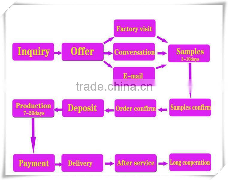 Hot selling Beach toy bag / mesh toy bag / toy storage mesh bag