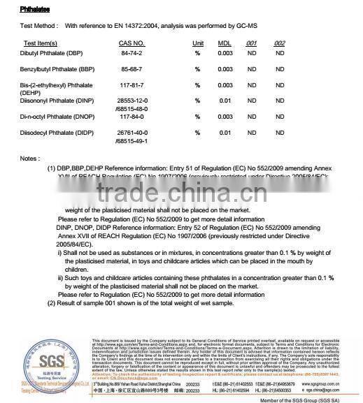 fancy basketball / rubber basketball bulk price