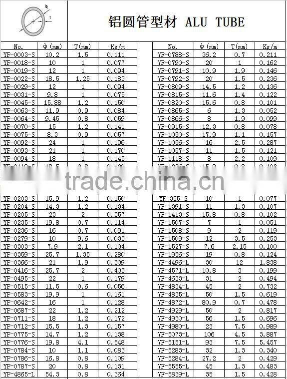 6063 Aluminum Rectangle Tube