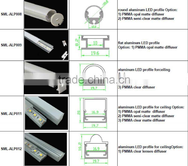 Newest products "U" shape LED Aluminum profile ALP010