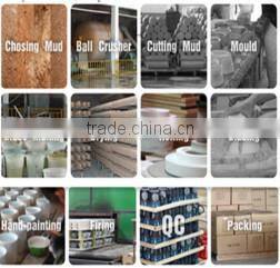 wholesale spanish style 16pcs glazed stoneware ceramic dinnerware set