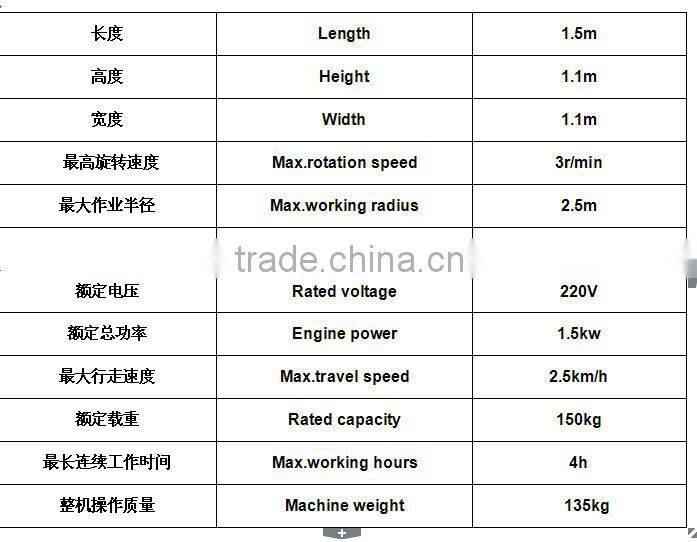 storage battery drived kids walkable bulldozer for Indoor and Ourdoor amusement park