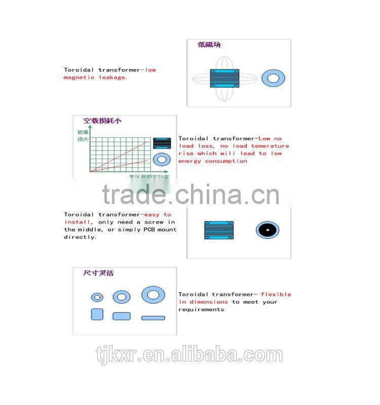 CE ROHS approved PCB transformer toroidal, Potted transformer toroidal