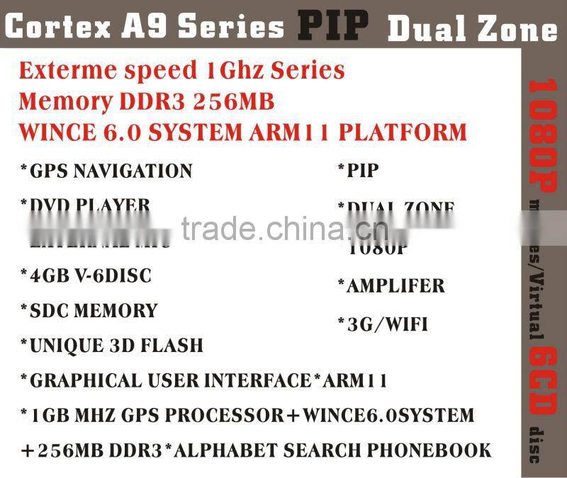 7inch HD 1080P BT TV GPS IPOD Fit for Mitsubishi pajero 2006-2012 car dvd car radio with gps