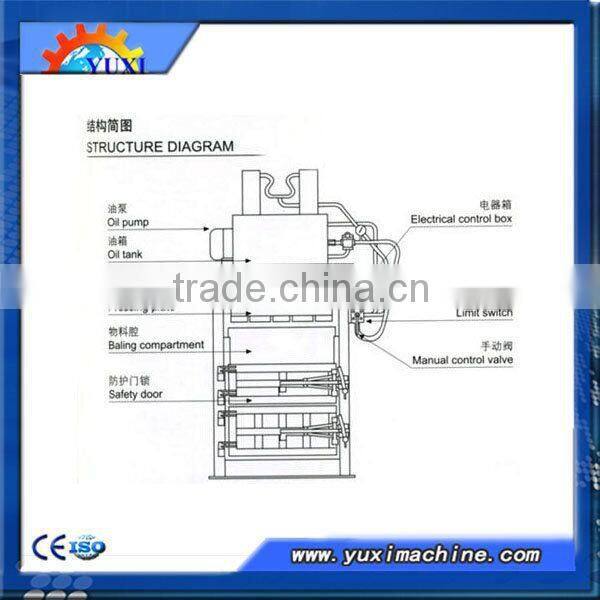 2015 cost-effective Hydraulic Scrap Metal Baling Press Machine/waste paper baling machine