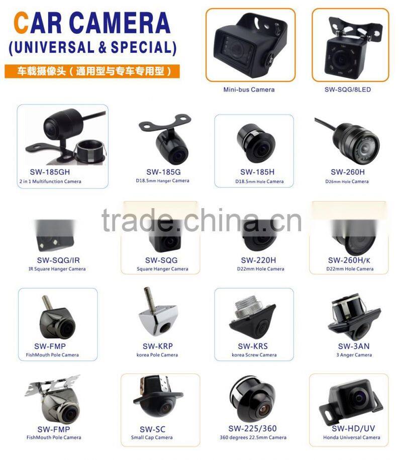 2.4G Wireless Rear View Camera System with digital transmitter and receiver