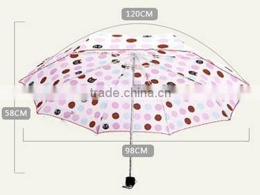dot umbrella