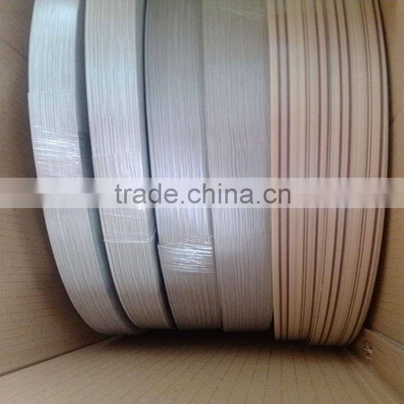 furniture pvc edge banding manufacturer