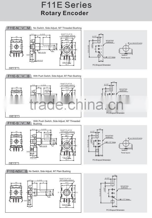 HW-12ES5H24B rotary encoder with flat shaft electric 12&24 detents rotary encoder