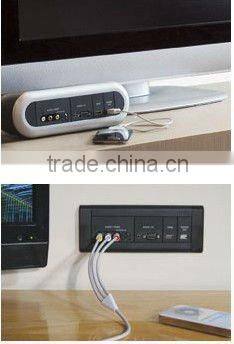 MEDIA HUB EXTENDER FOR HOTEL