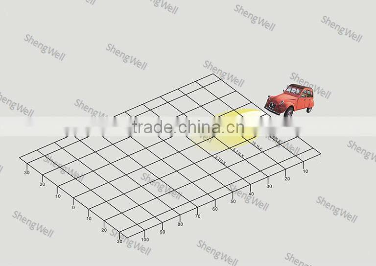 CREE led light bar IP67 9-32V Flood/Spot/Combo Double Row led light bar