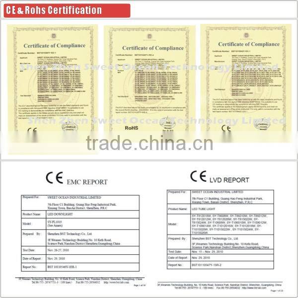 30X120CM 40Watt LED Panel light Lifud driver with UL,TUV,SAA,FCC CE,GS Approved