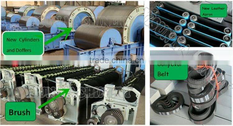 The Most Popular Used Cotton/ Wool Carding Machine