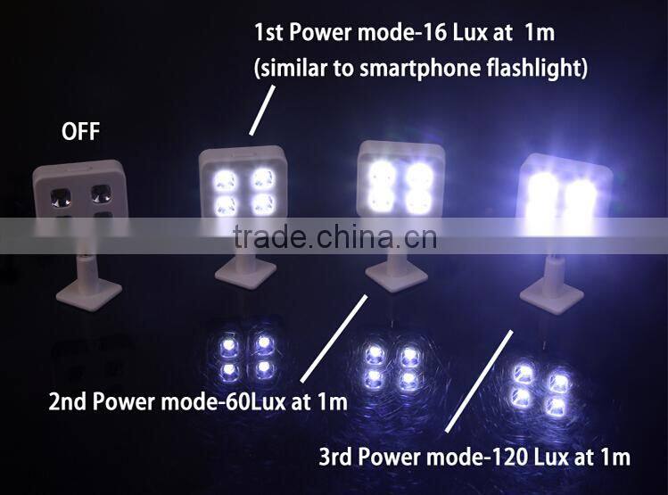 NEW ARRIVAL Smartphone And Camera Accessories LED Flash Light,portable Camera Flash Light,mini Cell Phone Light